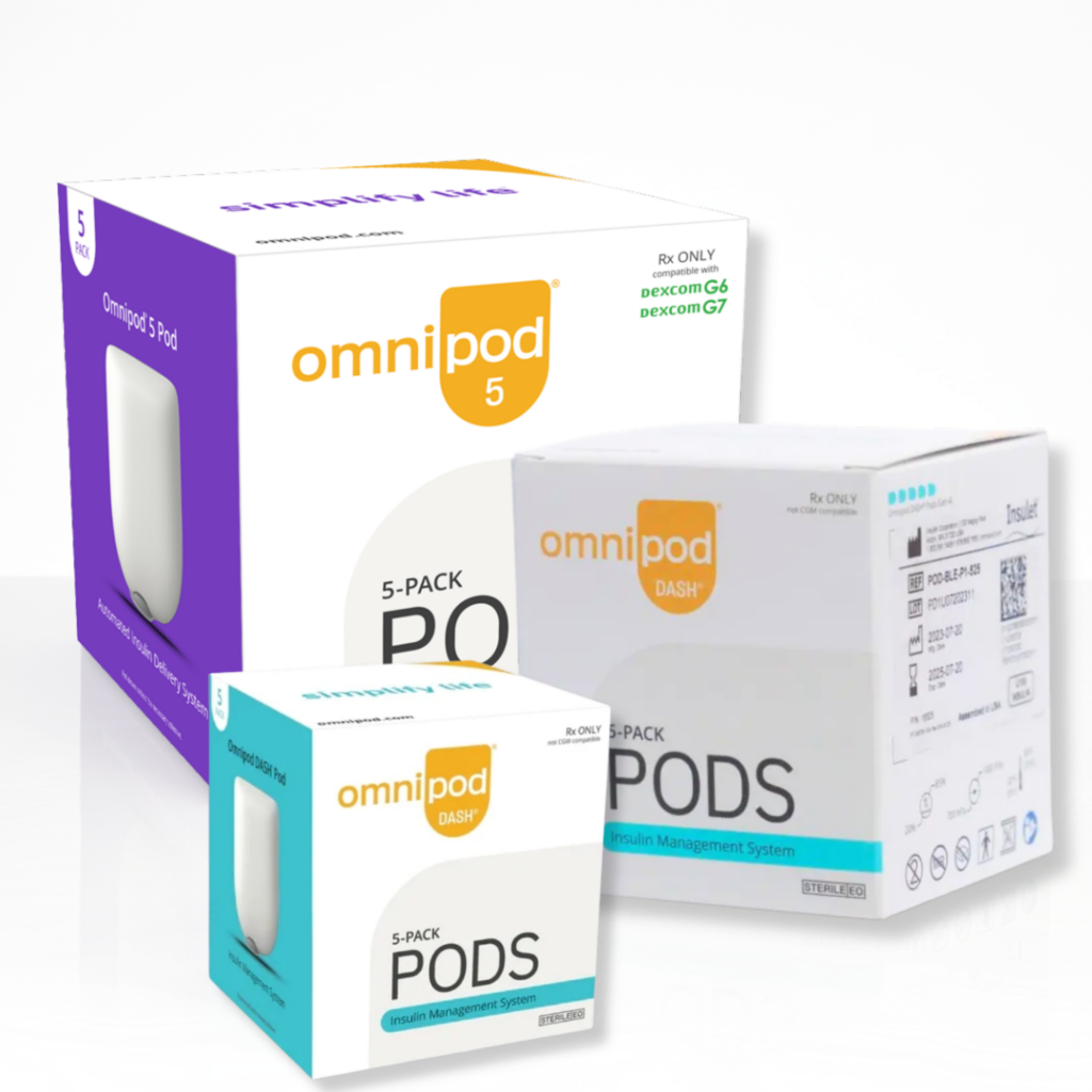 Omnipods